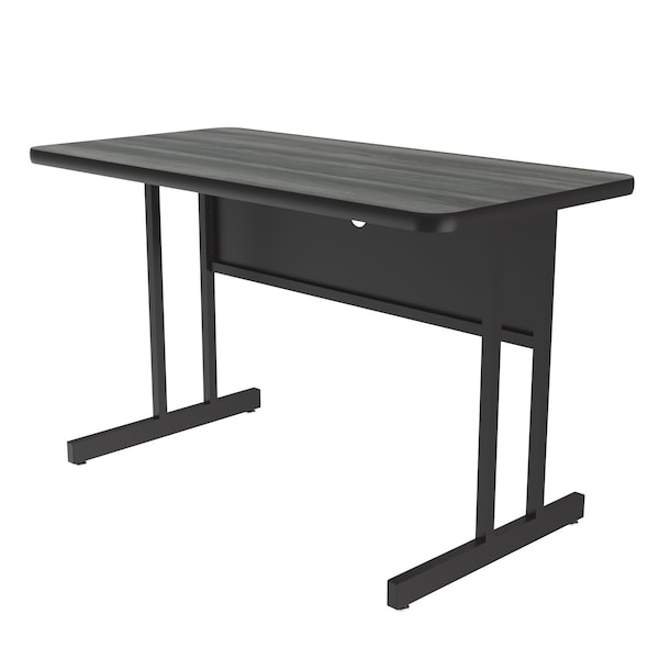 WS HPL Training Tables
